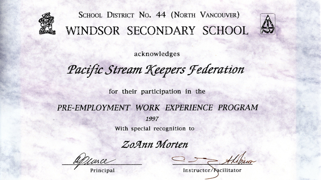 Zo Ann Morten's Awards